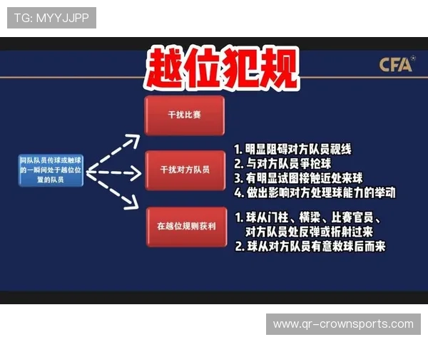 为什么轻微接触也算犯规？足球“接触犯规”判罚标准拆解