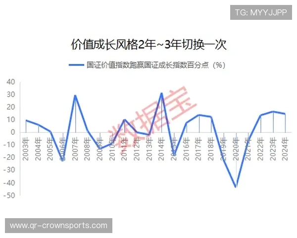 维尼修斯数据偏低：进攻效率与终结能力分析