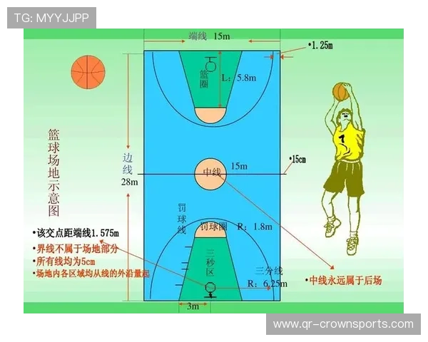 新手必看：篮球球权判定规则的详细讲解与实战分析