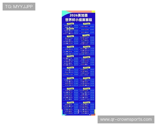 2026世界杯小组赛晋级规则怎么算 2026世界杯小组赛晋级规则怎么算