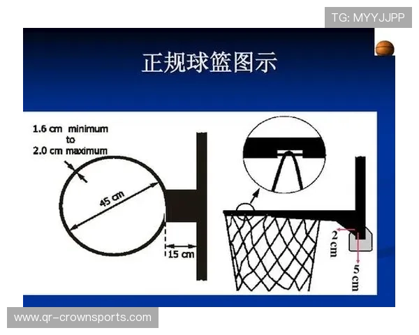 篮球开球规则全面解析：比赛开始与特定情况下的正确执行方式