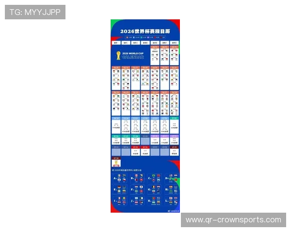 2026世界杯淘汰赛对阵规则怎么安排