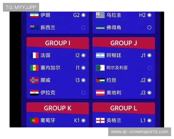 苏格兰冲击2026世界杯前景分析：欧洲区预选赛突围关键战与潜在晋级路径