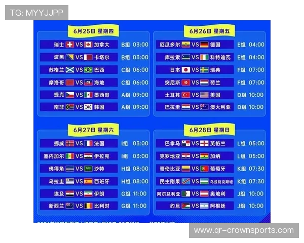 2026世界杯晋级路线图：各队通往决赛的赛程路径